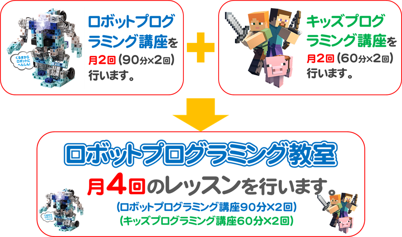 パソコン用の画像