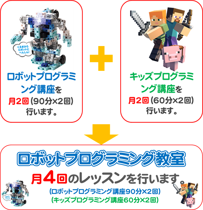 スマートフォン用の画像